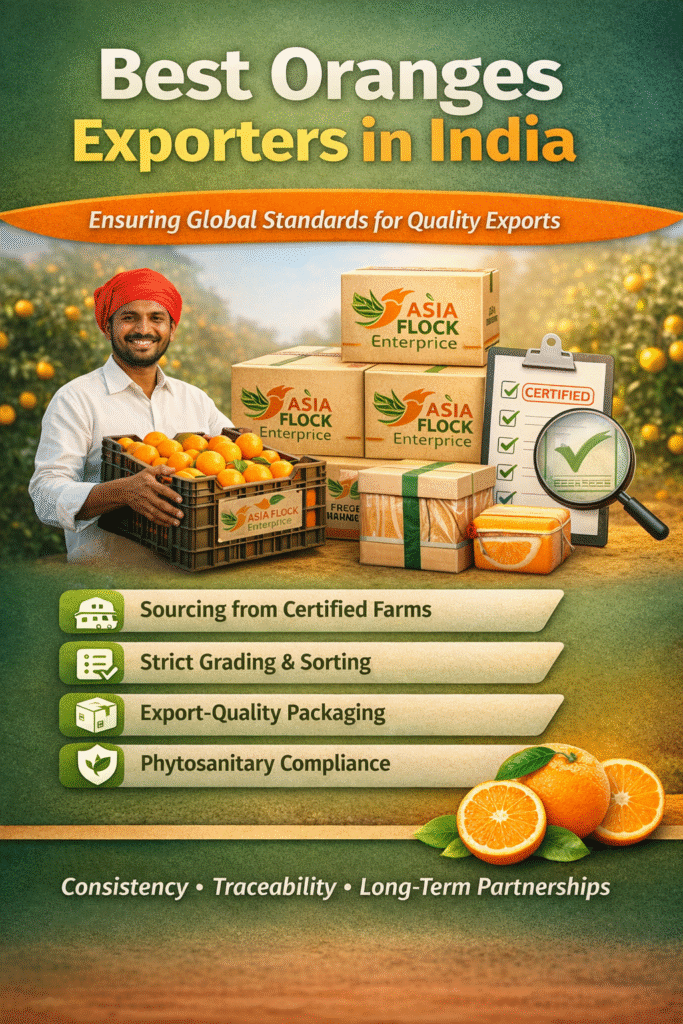 Best Oranges Exporters in India